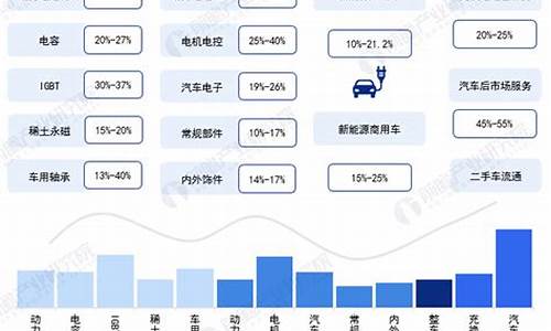 合肥新能源汽车销售_合肥新能源汽车销售地址