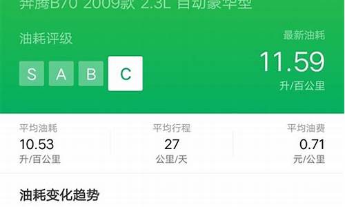 小熊汽车油耗查询_小熊油耗查油耗