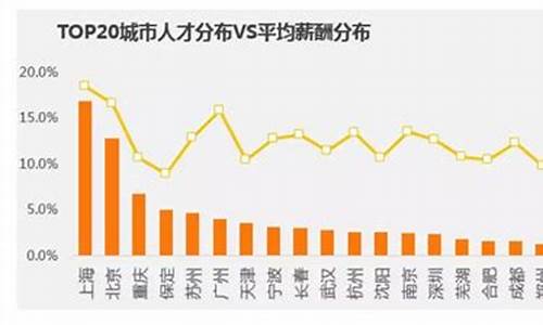 汽车测评师是干什么的_汽车测评师工资一般多少钱