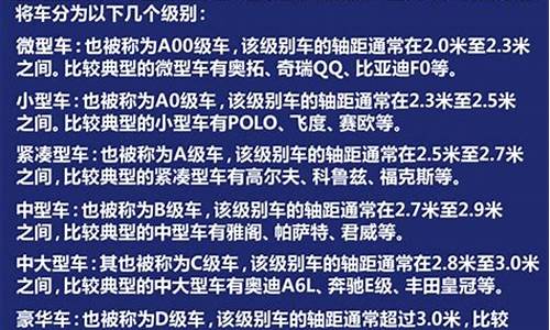 车的配置表一般在哪个地方_汽车配置表记忆技巧有哪些内容