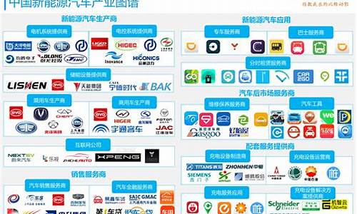 新能源汽车大全一览表_新能源车型及价格