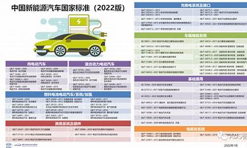 2020年新能源汽车标准化工作要点_新能源汽车标准体系初步形成