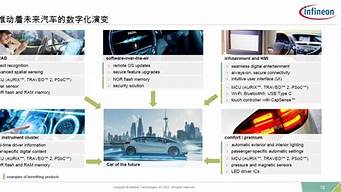 新能源汽车前景分析政策_新能源汽车前景分析及趋势