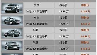 大众汽车价格排名表_大众汽车价格排名表图片